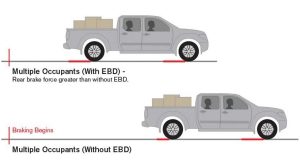 navara features